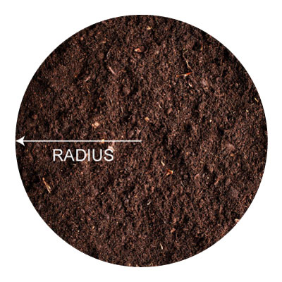 Turf Calculator Circle